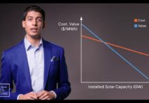 Why Solar Energy Needs Innovation to Reach Its Potential, 2 March 2018