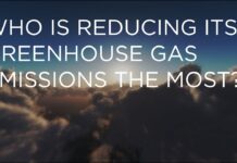 Who Is Reducing Its Greenhouse Gas Emissions the Most? 7 September 2018