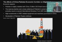 The Costs of the China-Pakistan Economic Corridor, 5 September 2018