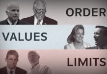 Where does Congress Agree (and Disagree) on Foreign Policy? 26 September 2018