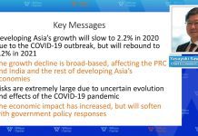 Asia’s Covid-19 Challenge: Bracing for the Impact on Economic Development, 4 May 2020