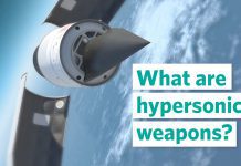 Hypersonic Missiles Arms Race: What You Need to Know, 28 May 2020