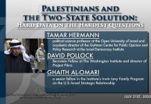 Palestinians and the Two-State Solution: Hard Data on the Hardest Questions, 23 July 2020