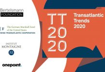 Transatlantic Trends 2020, 30 June 2020