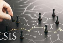 A New U.S. International Energy Policy, 8 July 2020
