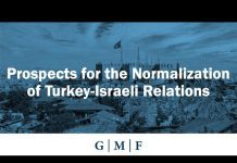 Prospects for the Normalization of Turkey-Israeli Relations, 20 July 2020