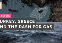 Turkey, Greece and the Dash for Gas, 8 September 2020
