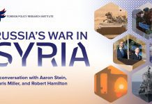 Russia’s War in Syria: Assessing Russian Military Capabilities and Lessons Learned, 14 September 2020