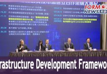 Taiwan, US Create Framework for Infrastructure Development in Third Countries, 1 October 2020