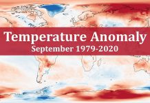 September 2020 Was the Hottest September on Record, 5 October 2020