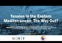 Tension in the Eastern Mediterranean: The Way Out, 28 September 2020