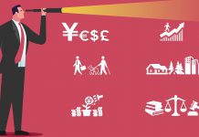 14th Five-Year Plan – Goals and Missions 1 November