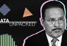 Data Unpacked: China’s Rising Assertiveness, 20 November 2020