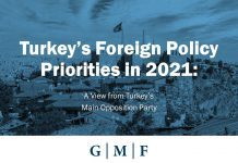 Turkey’s Foreign Policy Priorities in 2021: A View from Turkey’s Main Opposition Party, 20 November 2020