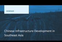 Chinese Infrastructure Development in Southeast Asia, 16 November 2020