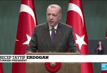 US Imposes Sanctions on Turkey over Purchase of Russian Air Defence System,15 December 2020