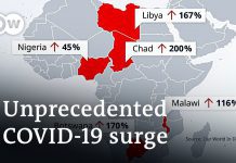 At Least 1 Million New COVID-19 Cases in Africa in One Month, 20 July 2021