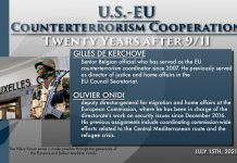 U.S.-EU Counterterrorism Cooperation Twenty Years after 9/11, 15 July 2021