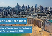 Lebanon: A Year After the Blast, 4 August 2021