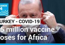 Turkey Pledges 15 Million Covid-19 Vaccine Doses for Africa in Bid to Strengthen Ties, 19 December 2021