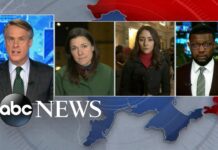 Biden Doubles Down on Calling Putin a ‘War Criminal’, 18 March 2022