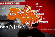 Ukraine Says City of Irpin Has been Freed from Russian Control, 28 March 2022
