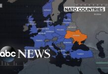 Should US Be Doing More to Help Ukraine? 6 March 2021