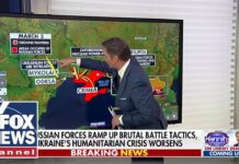 If Russians Do This, Ukraine as We Know it Will Crumble, 8 March 2022