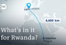 What’s behind the UK’s Deportation Deal with Rwanda? 18 June 2022