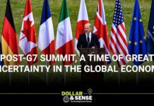 Post-G7 Summit, a Time of Great Uncertainty in the Global Economy, 11 July 2022