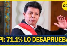 CPI: 71.1% Desaprueba la Gestión del Presidente Pedro Castillo, 12 agosto 2022