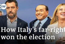 How Extremist Is Italy’s Designated Far-Right Government? 26 September 2022