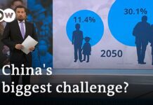 Low Birthrate and Aging Population Pose Serious threat to China’s Economy, 18 October 2022