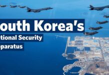 Why South Korea Needs to Rethink Its National Security Now, 16 December 2022