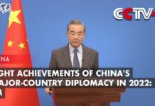 FM. Eight Achievements of China’s Major-Country Diplomacy in 2022