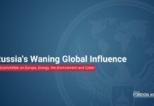 Russia’s Waning Global Influence, 16 November 2022