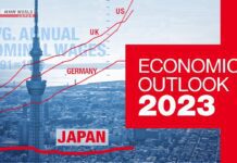 Japan at ‘Crossroads’ for Stagnant Wages, Pricesー 6 January 2023