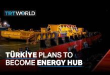 Türkiye Energy | A Year in Review, 29 December 2022