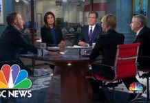 China Would Like ‘Prolonged’ War in Ukraine to Keep U.S. ‘Tied down’: Full Panel, 19 February 2023