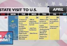 President Yoon Takes off for State Visit to U.S. on Mon, 24 April 2023