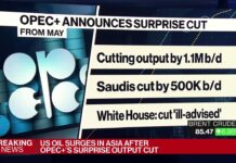 Oil Surges After OPEC+’s Unexpected Crude Production Cut, 3 April 2023