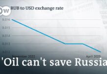 Are China and India Fueling Russia’s War Economy? Jeffrey Sonnenfeld Interview, 25 April 2023