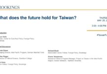 What Does the Future Hold for Taiwan? 25 May 2023