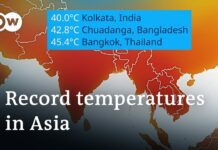 Why Asia Is Suffering from the ‘Worst April Heatwave in History’, 24 April 2023