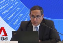 IMF Raises Asia Pacific’s Economic Growth Forecast on China Recovery, 2 May 2023