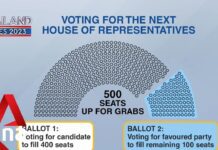 Thailand Votes: Ruling Palang Pracharat Party Seeks to Continue Leading Without Prayut, 8 May 2023