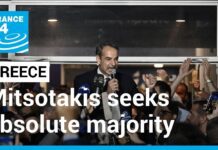 Greek Parliamentary Elections: New Vote to Be Held as Mitsotakis Seeks Absolute Majority, 22 May 2023