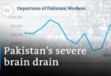 Economic, Political, Security and Climate Chaos: What Needs to Change to Save Pakistan? 9 May 2023