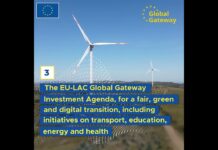 A New Agenda for Relations Between the EU and Latin America and the Caribbean, 7 June 2023