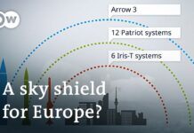 Europe’s Plan to Booster Its Air Defense, 11 July 2023